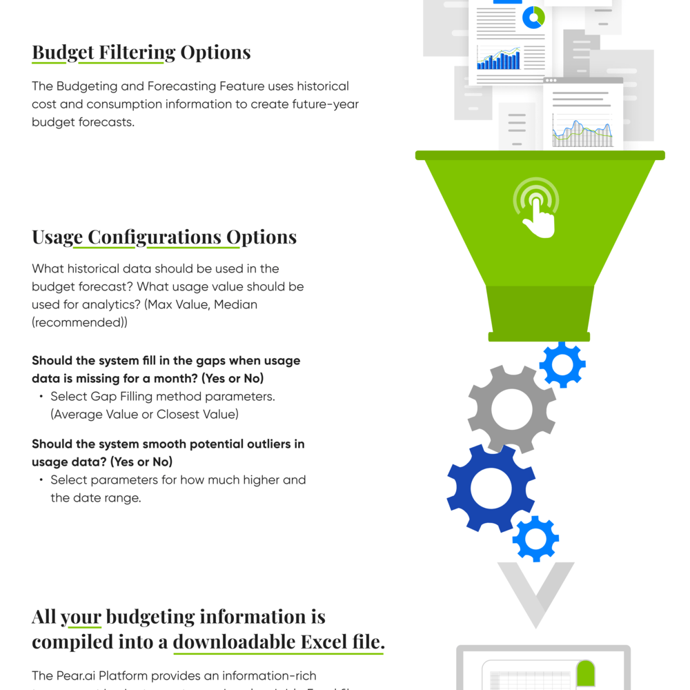 budgeting parameters